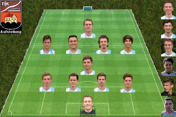 1M Aufstellung