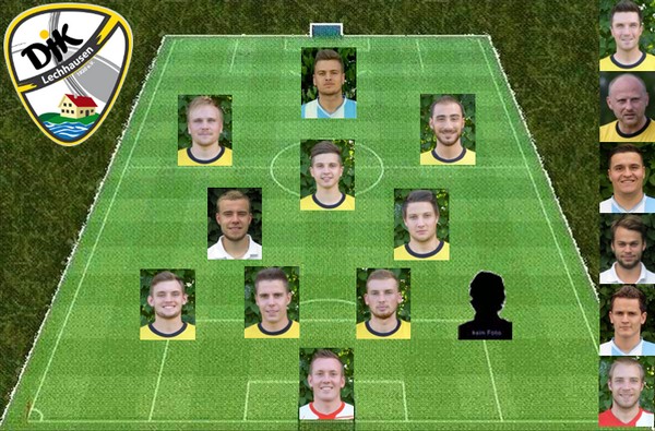 1M Aufstellung 2015 16